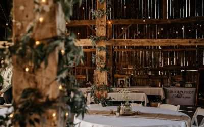 Questions to Ask a Wedding Venue